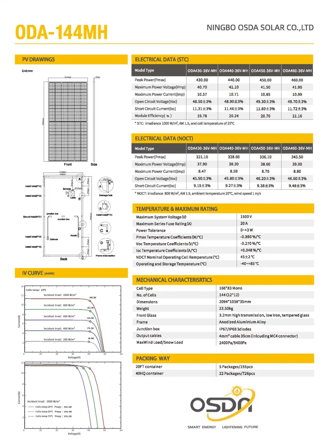 Tier 1 Osda Solar 2022 New Product Mono Half 144cells 450W Solar Panel